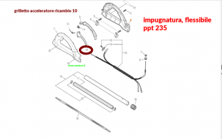 impugnatura,flessibilepotatoreppt235carrasso5