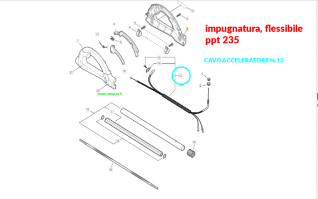 impugnatura,flessibilepotatoreppt235carrasso6