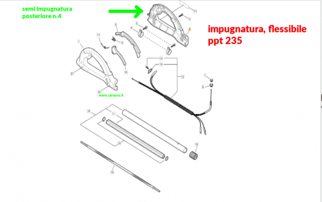 impugnatura,flessibilepotatoreppt235carrasso