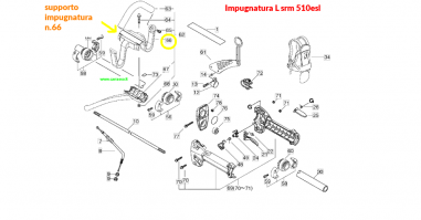 impugnaturaLsrm510eslcarrasso4