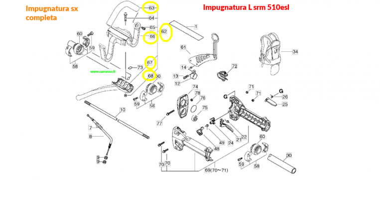 impugnaturaLsrm510eslcarrasso