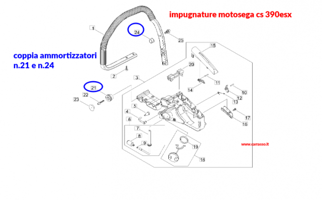 impugnaturaechocs390carrasso4