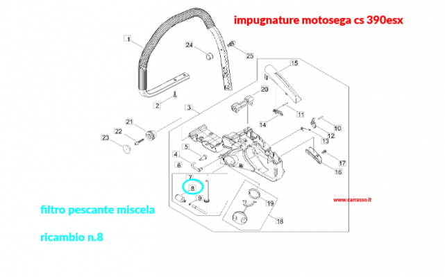 impugnaturaechocs390carrasso79