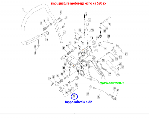 impugnaturaechocs620sxcarrasso1