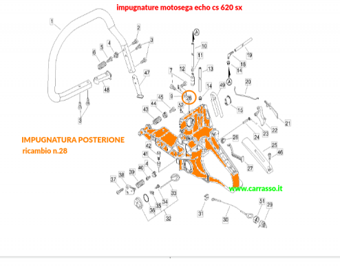 impugnaturaechocs620sxcarrasso9