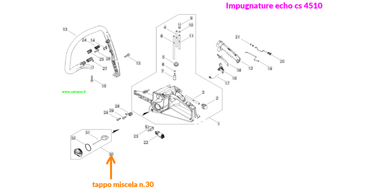 impugnatureechocs4510carrasso3