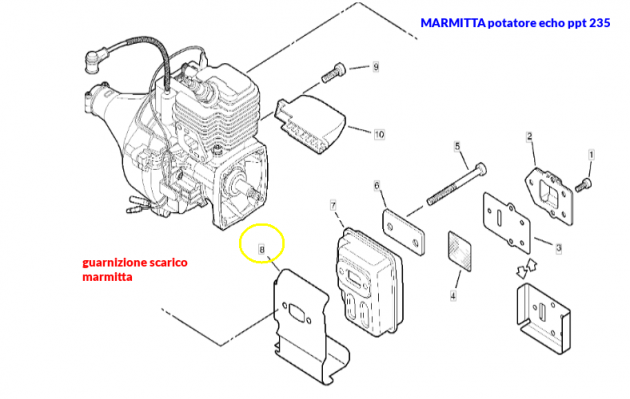 marmittapotatoreecho235carrasso1