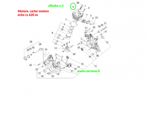 motoremotosegaechocs620sxcarrasso