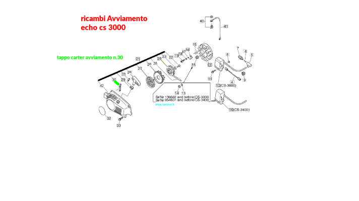 ricambiavviamentoechocs3000carrasso4