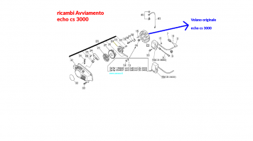 ricambiavviamentoechocs3000carrasso5