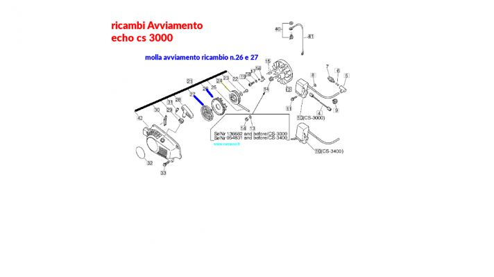 ricambiavviamentoechocs3000carrasso7