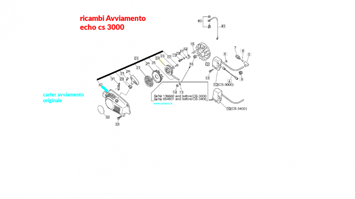 ricambiavviamentoechocs3000carrasso8