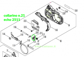 tendicatenamotosega2511echo1