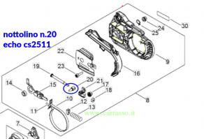 tendicatenamotosega2511echo9