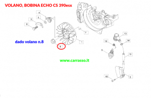 volanobobinaecho390carrasso3