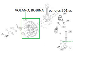 volanobobinaecho501sxcarrasso